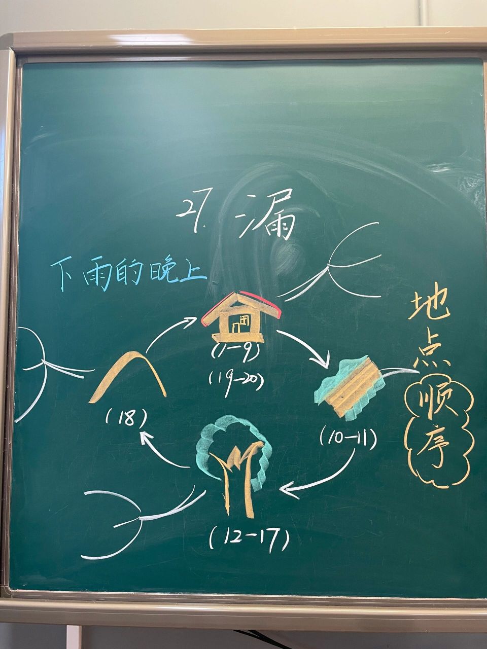 三下八单元《漏》