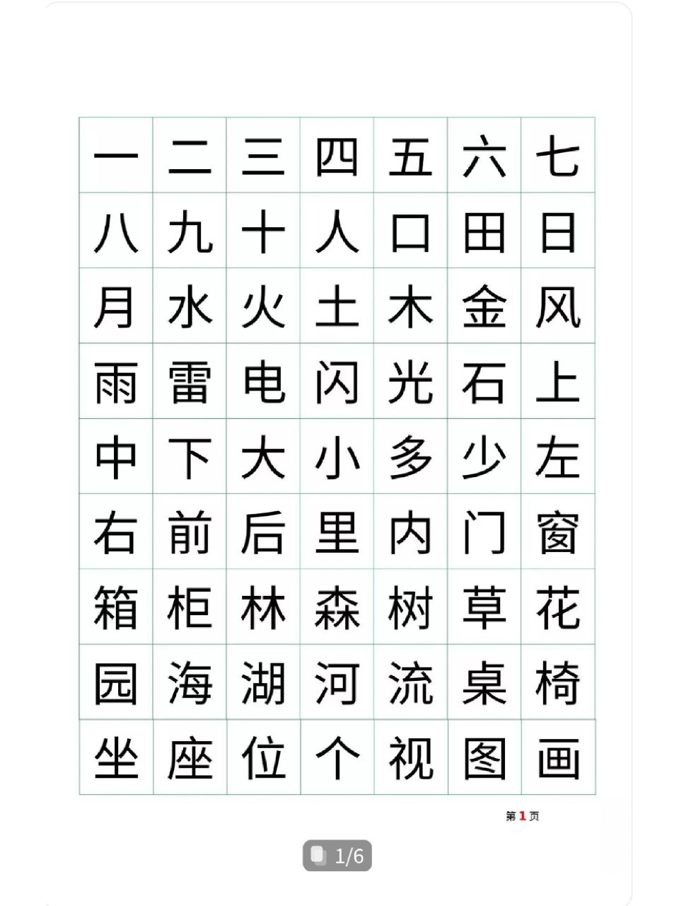 幼儿300字识字表94常用字学起来 2-6岁是孩子的识字敏感期,幼儿园的
