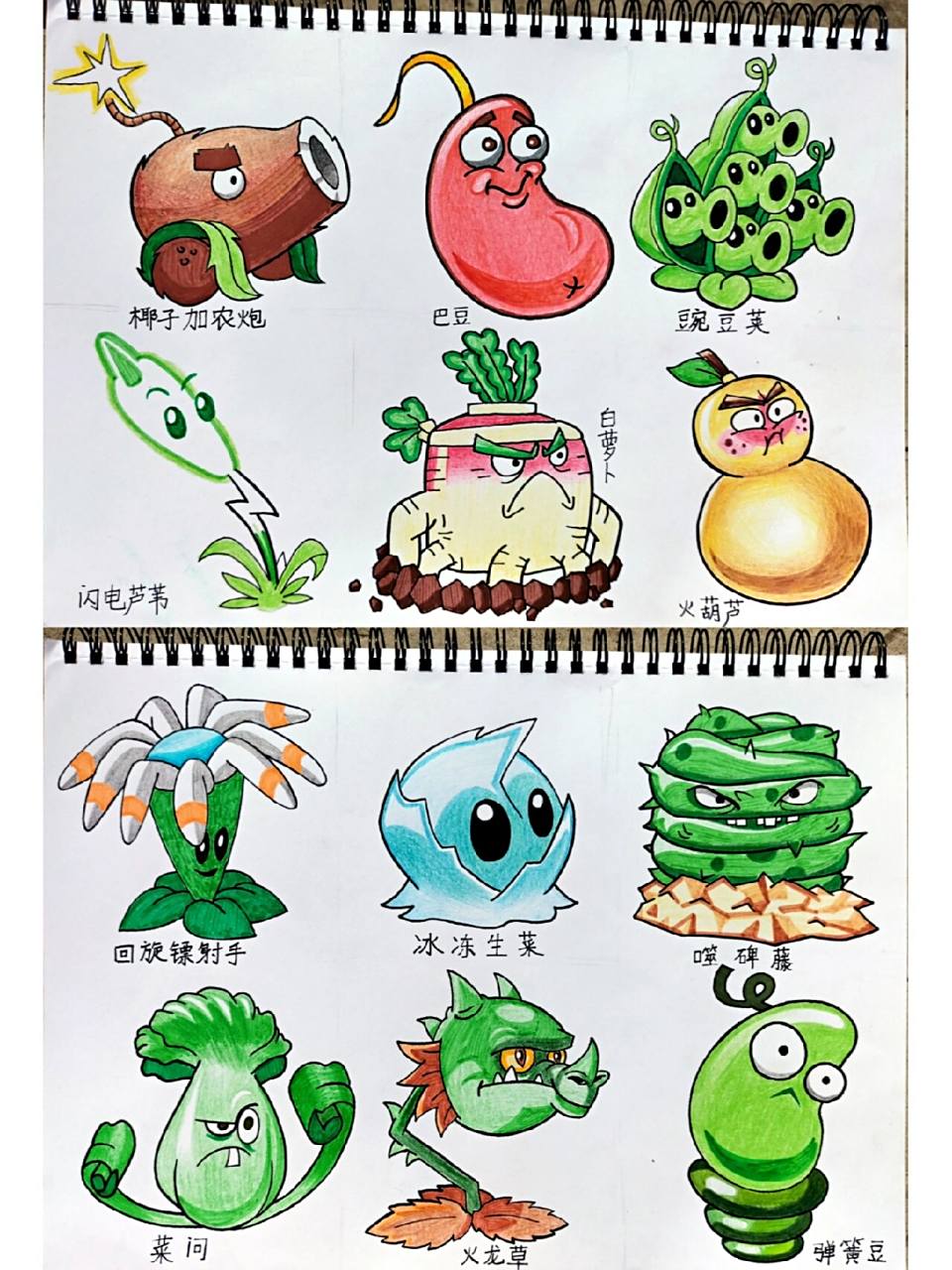 怎么画植物大战僵尸,简笔画,卡通画 更新植物大战僵尸绘画,植物大战
