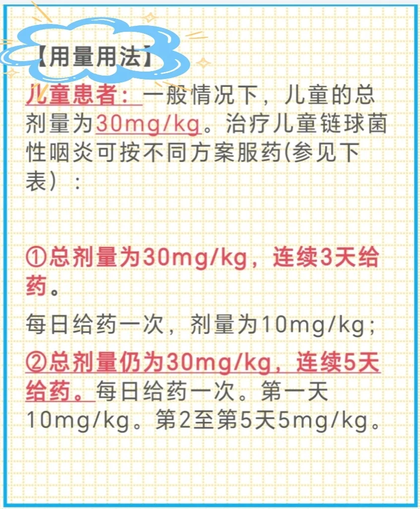 希舒美用法图片