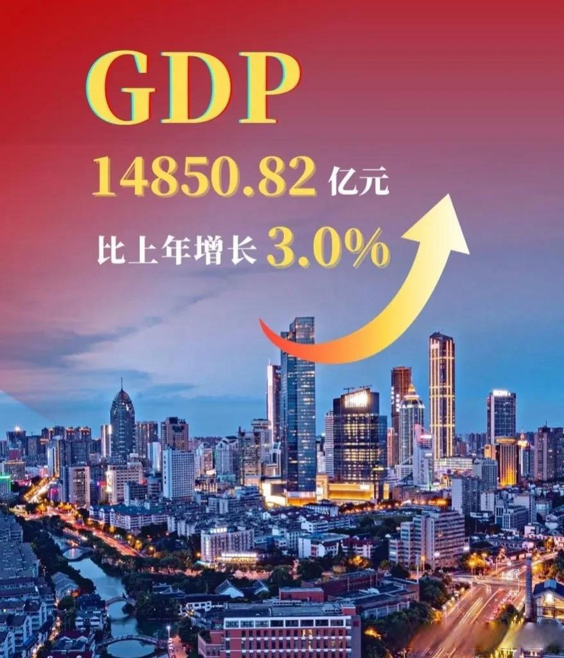 2022年江阴市的gdp是新吴区的2倍,但一般公共预算收入竟然比小小的新