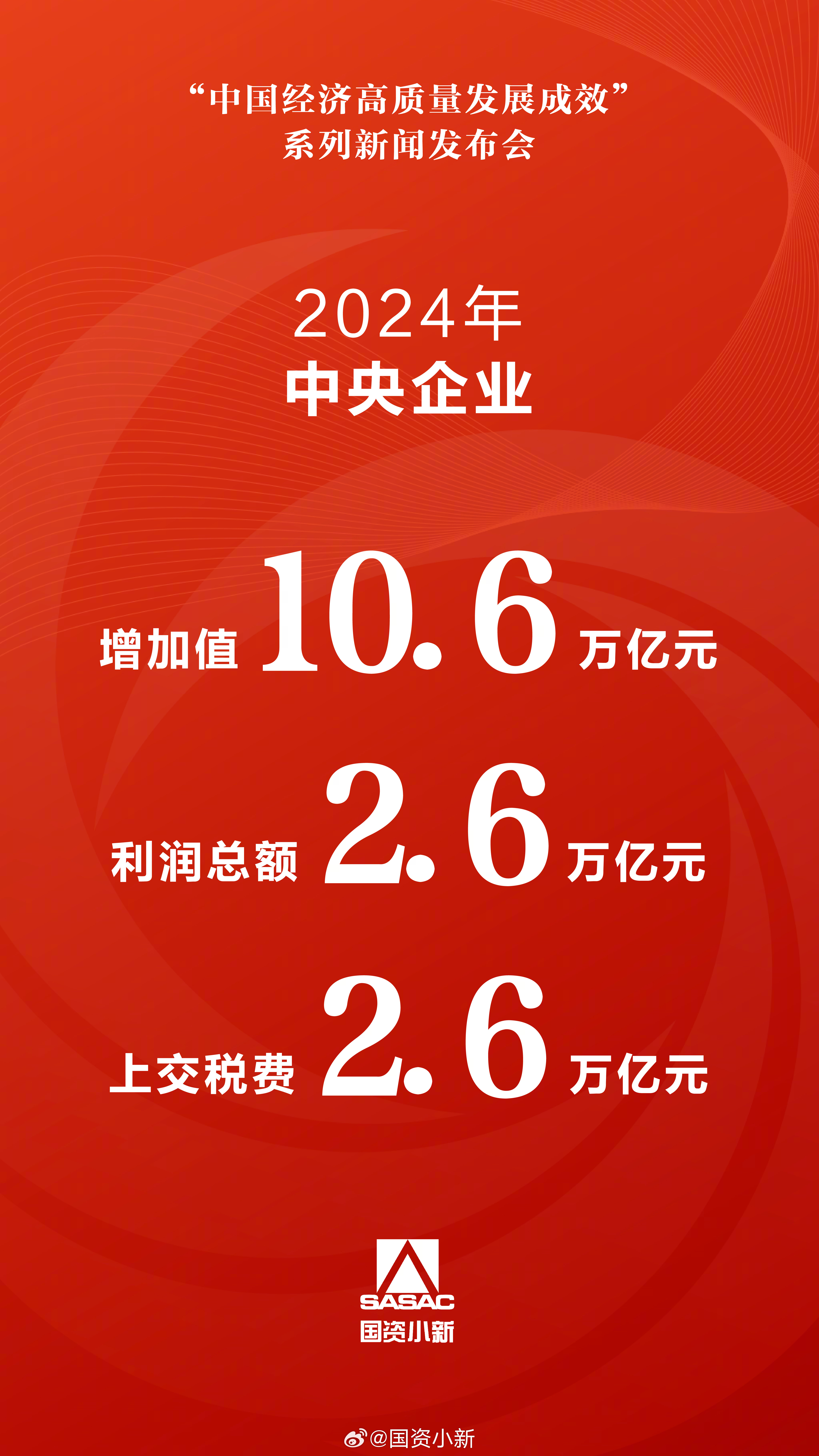 2022年发生的国家大事(2022年发生的国家大事是什么)