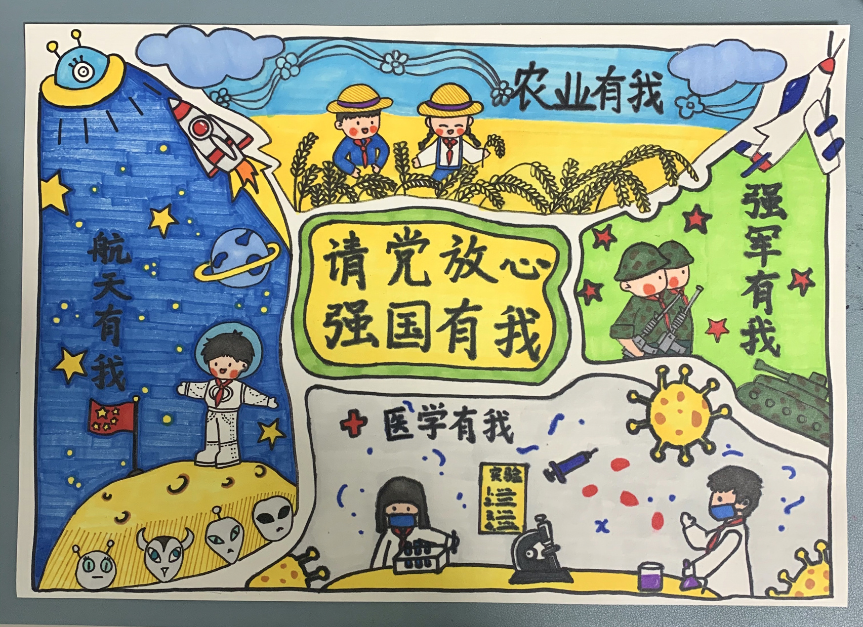 请党放心强国有我手抄报