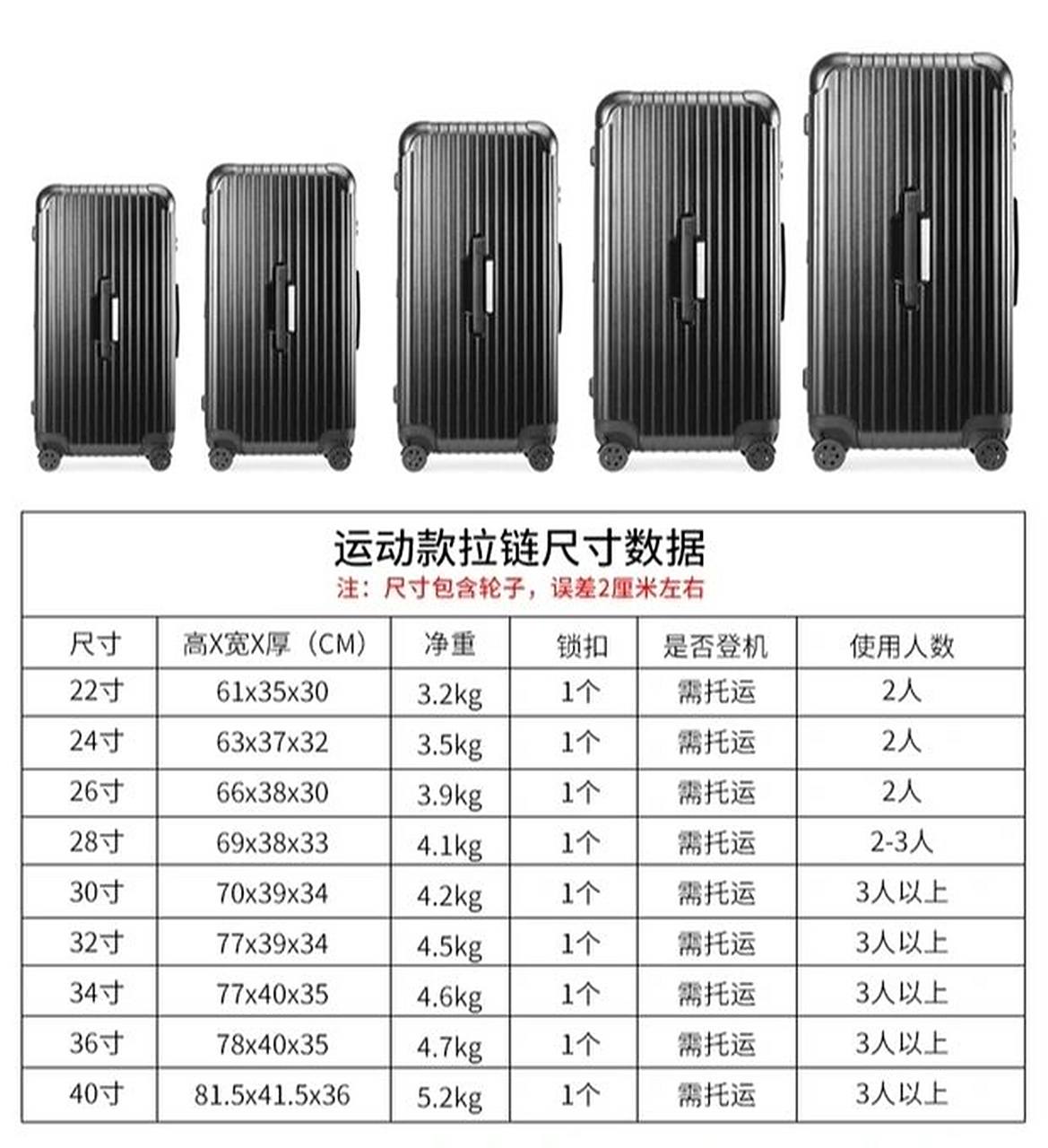 拉杆箱尺寸列表图片