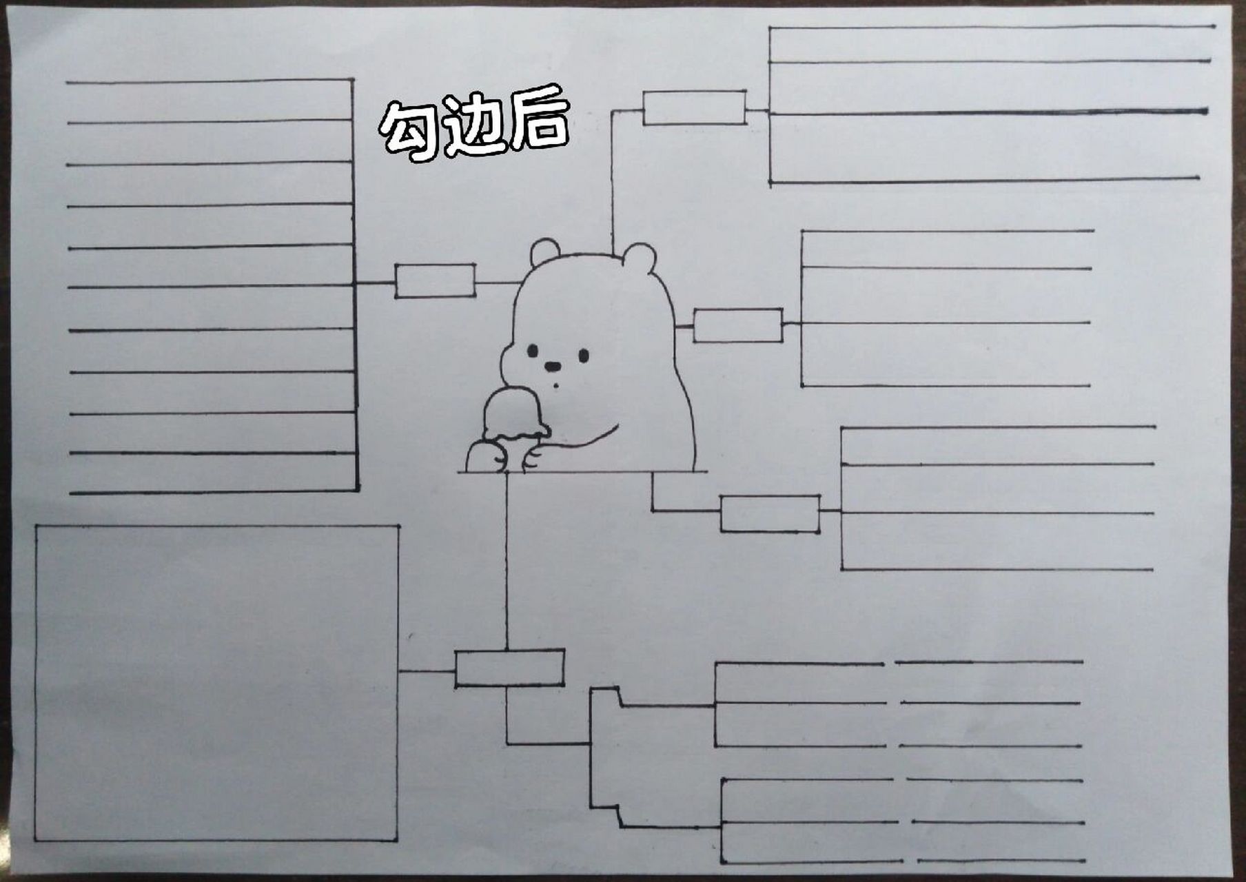 英语第四单元思维导图(五下) 那些星空小插图是从其他博主那里找来的