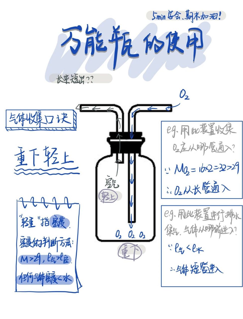 初三化学|一个口诀955min掌握万能瓶使用 有宝宝留