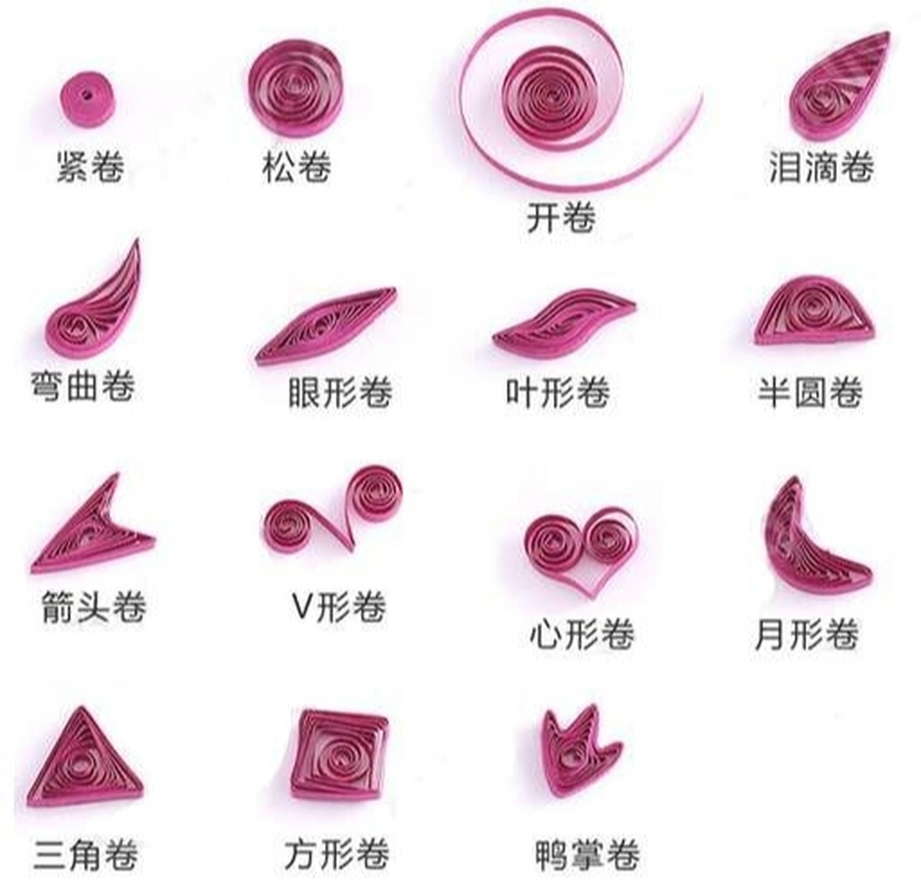 衍纸  基本零件制作教程 衍纸基本零件(教程) 	 紧卷:又叫张紧辗