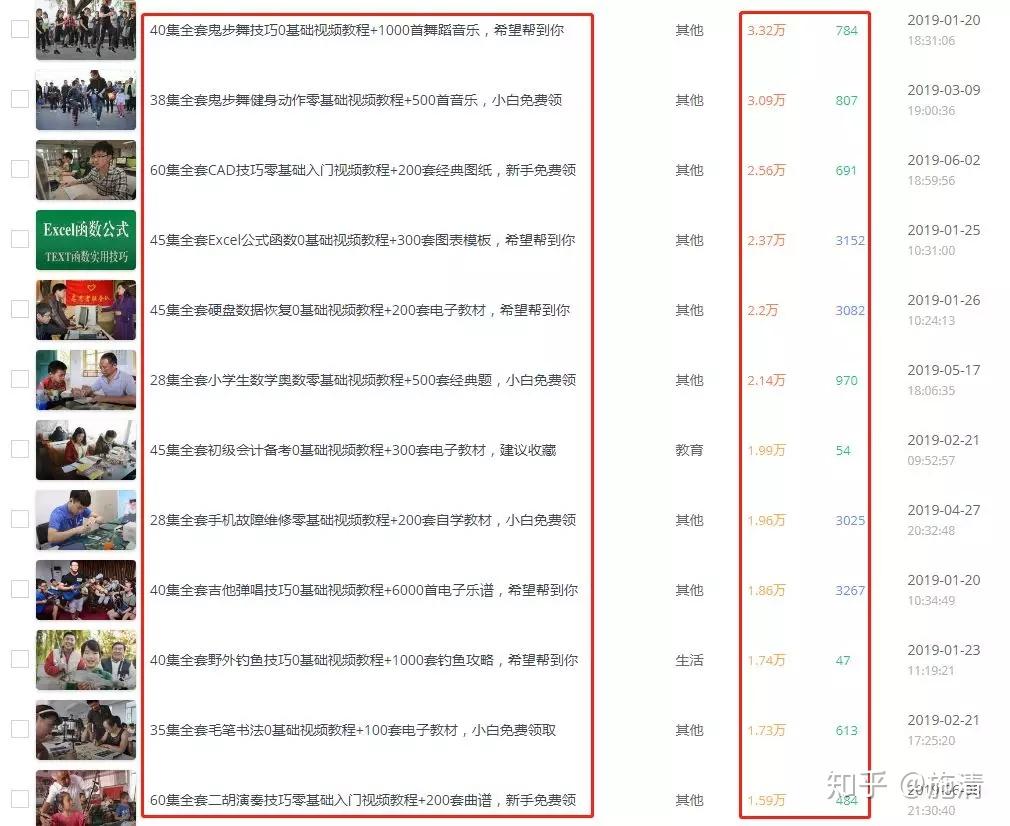 今日头条怎么隐藏粉丝和关注(今日头条怎么隐藏粉丝和关注的人)