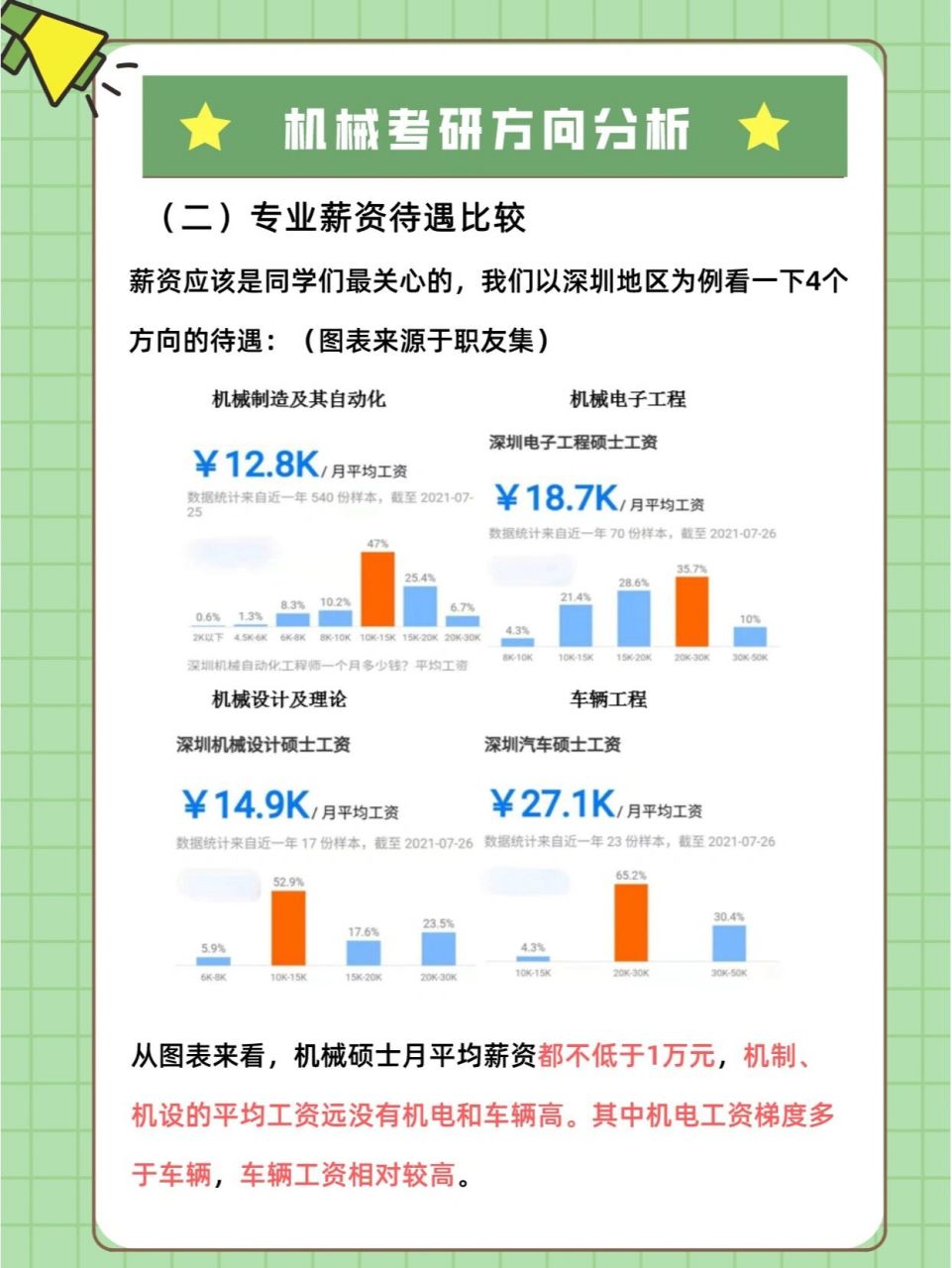 机械工程研究方向图片