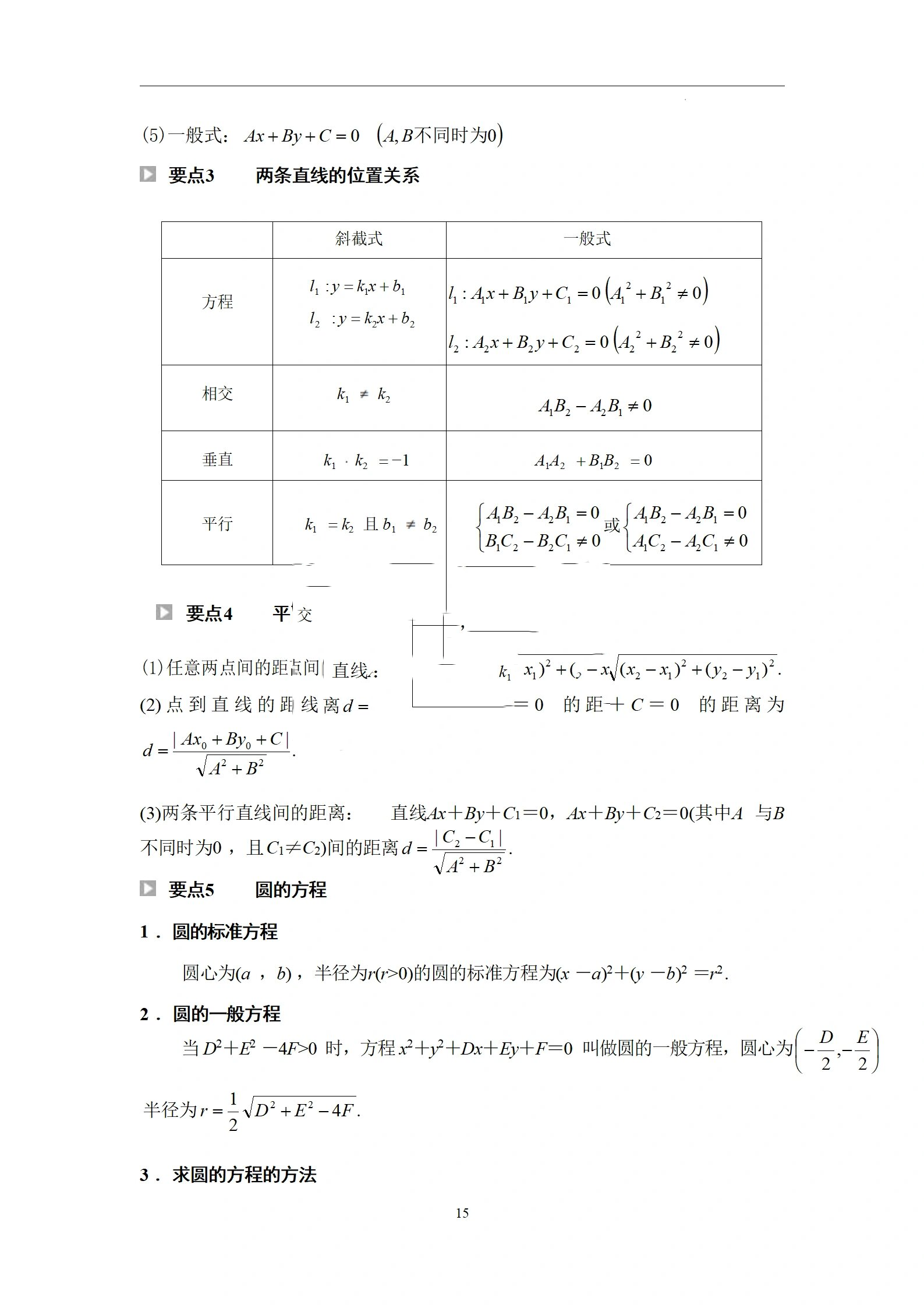 高中数学 选修一 知识点 人教a版 高中数学选修1 知识点汇总 知道自己