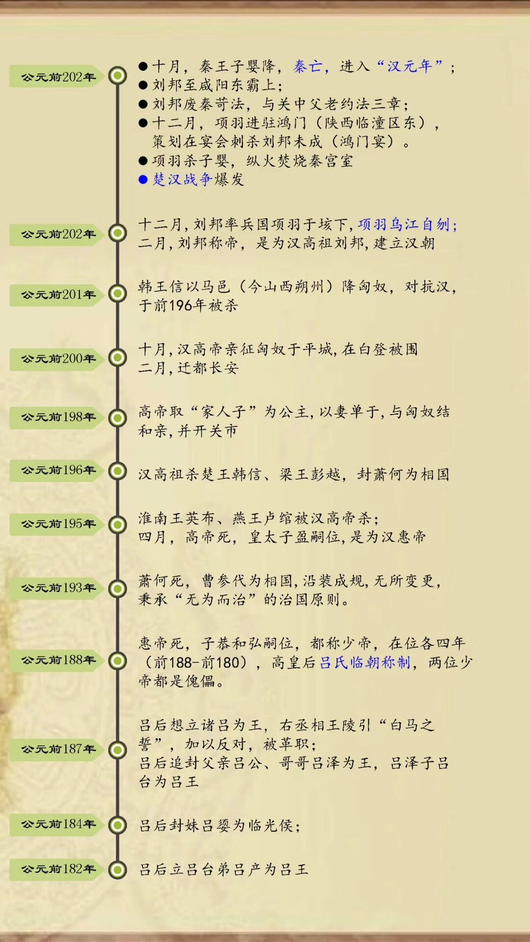 汉朝被推翻的原因