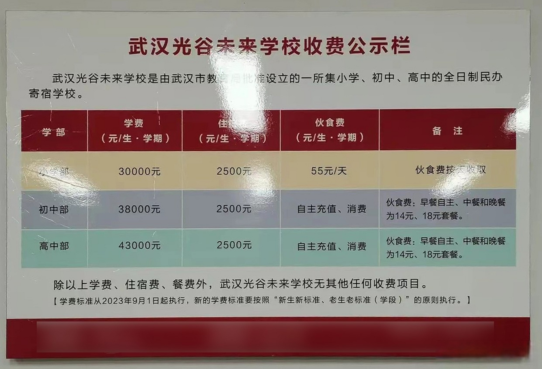 近日获悉,位于武汉新城光谷左岭板块的光谷未来学校2023年新学费标准