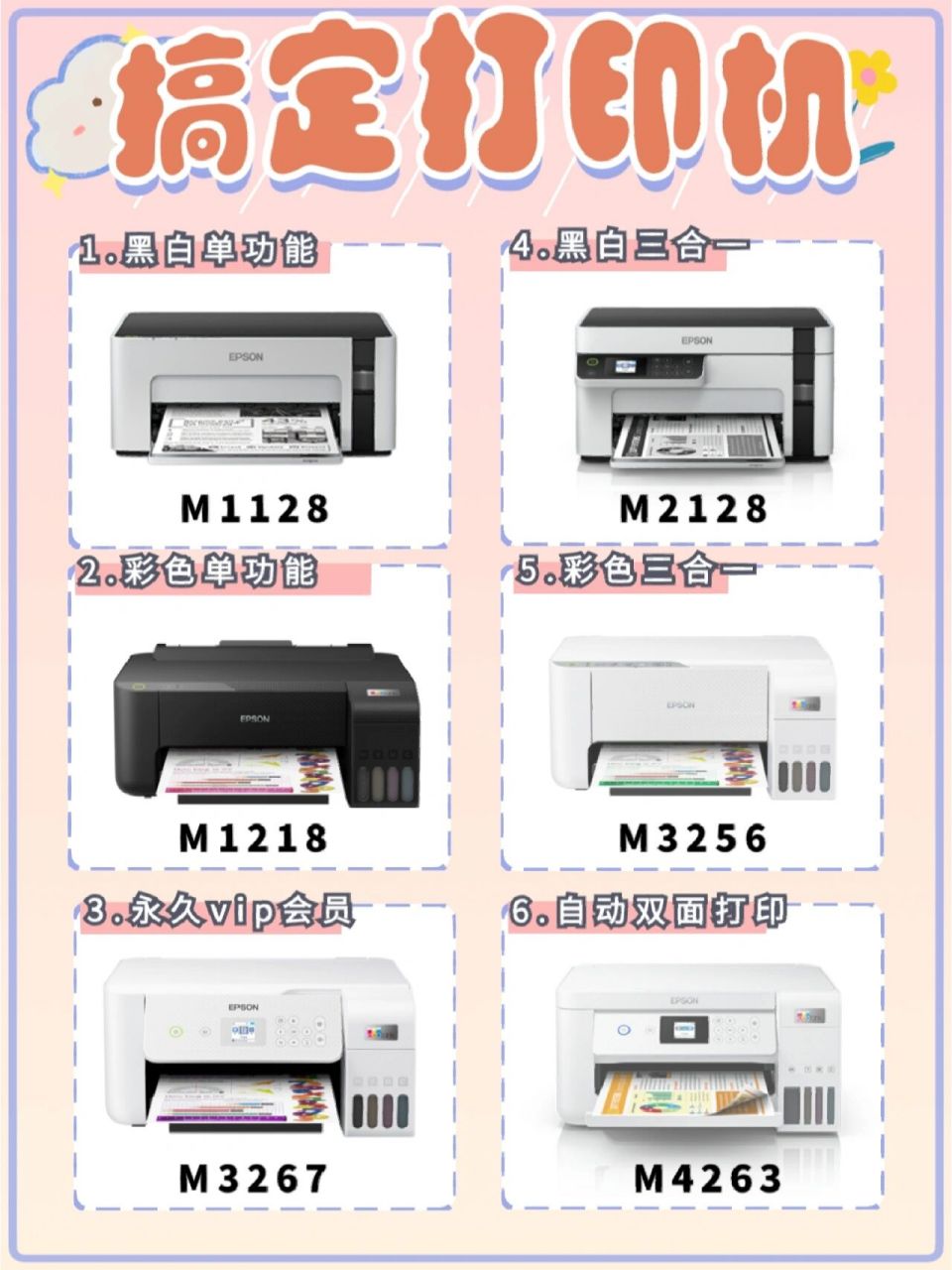 打印机的1p2p是什么意思(打印机1p2p什么意思5连发票怎么调)