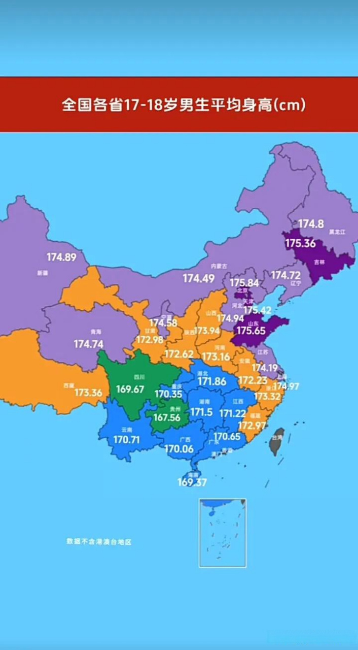 中国平均身高图片