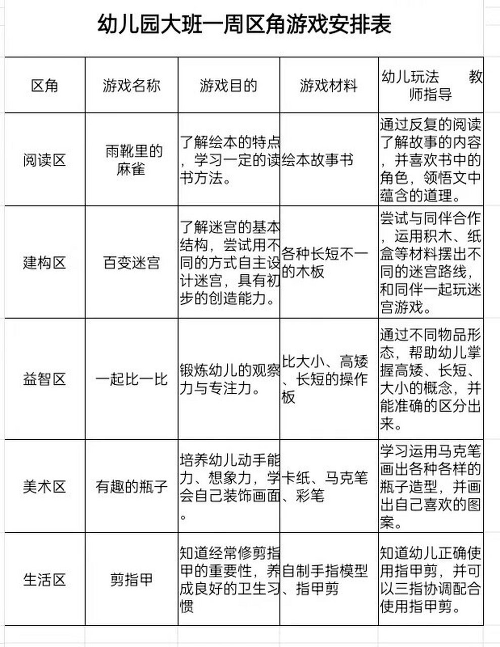 大班一周区角游戏安排