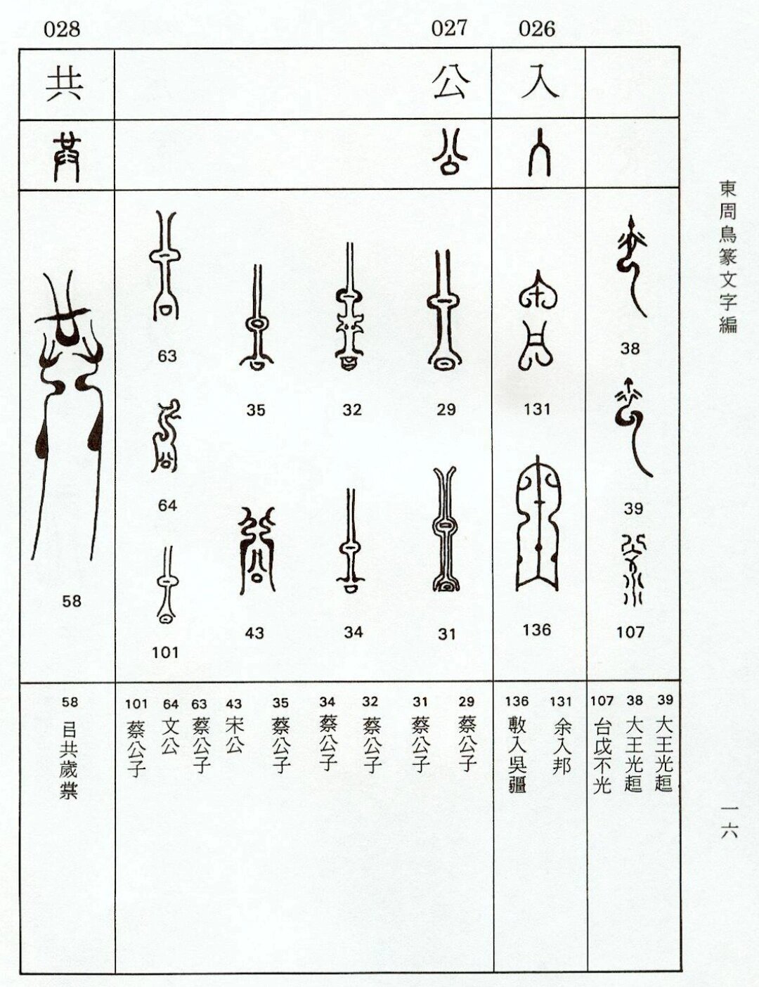 鸟篆全部文字图片