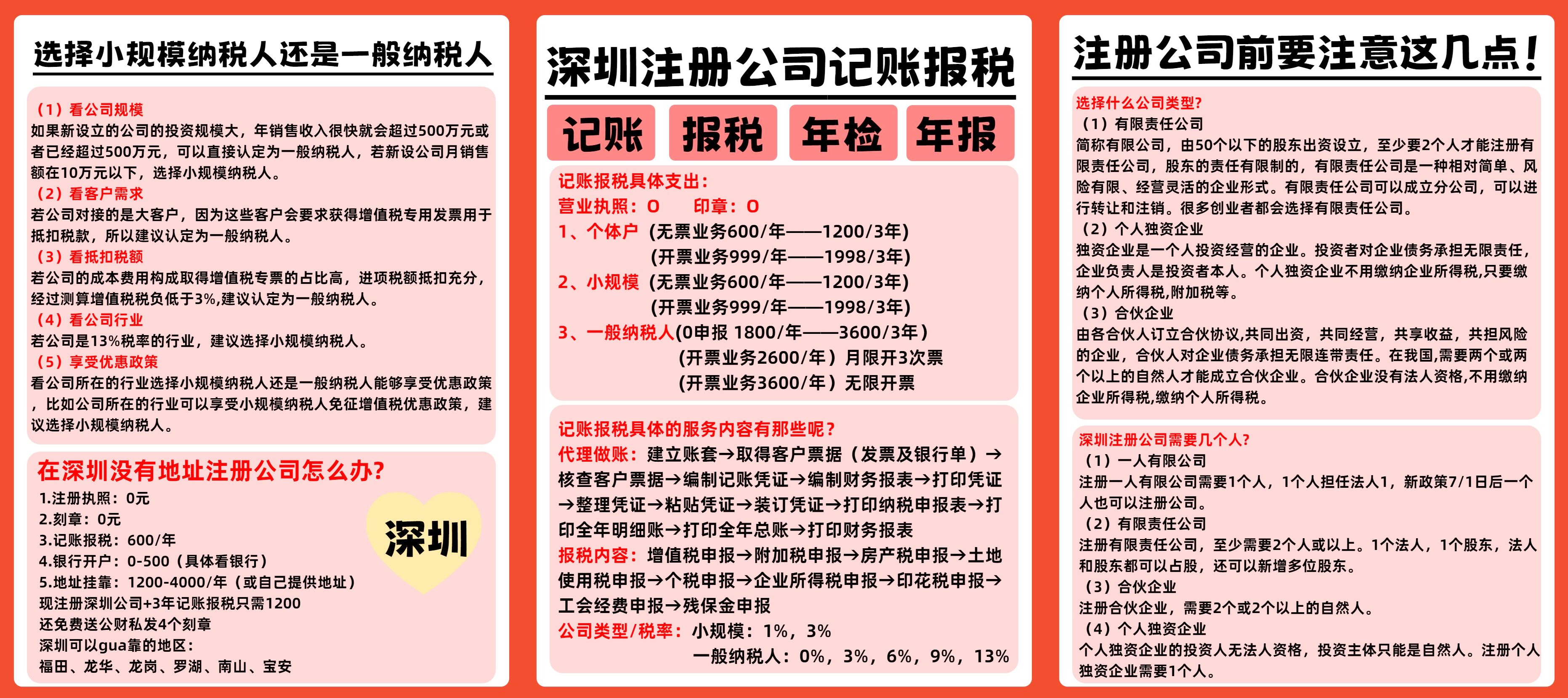 深圳公司注册代办记账