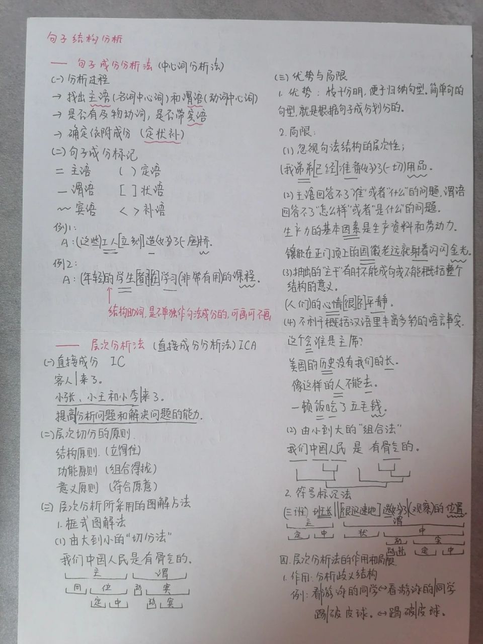 现代汉语 句法结构分析练习 句子成分分析法,层次分析法,变换分析法