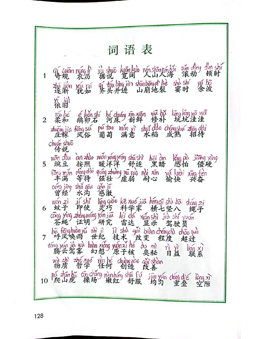 部编版四年级上册词语表拼音 下学期就要学四年级上册了,暑假留点词语
