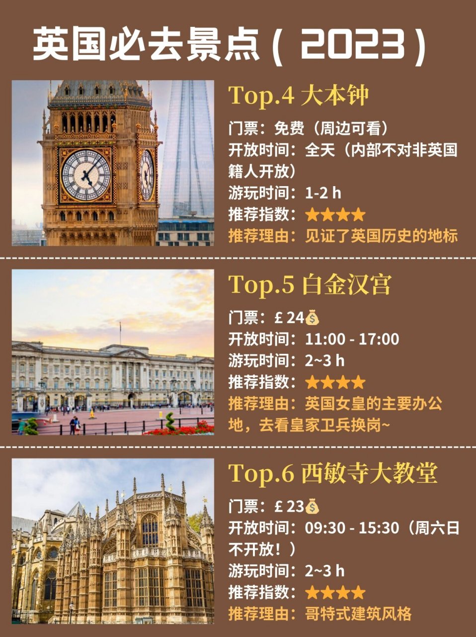 英国旅游攻略73英国必去景点77交通出行准备 9799第一次去