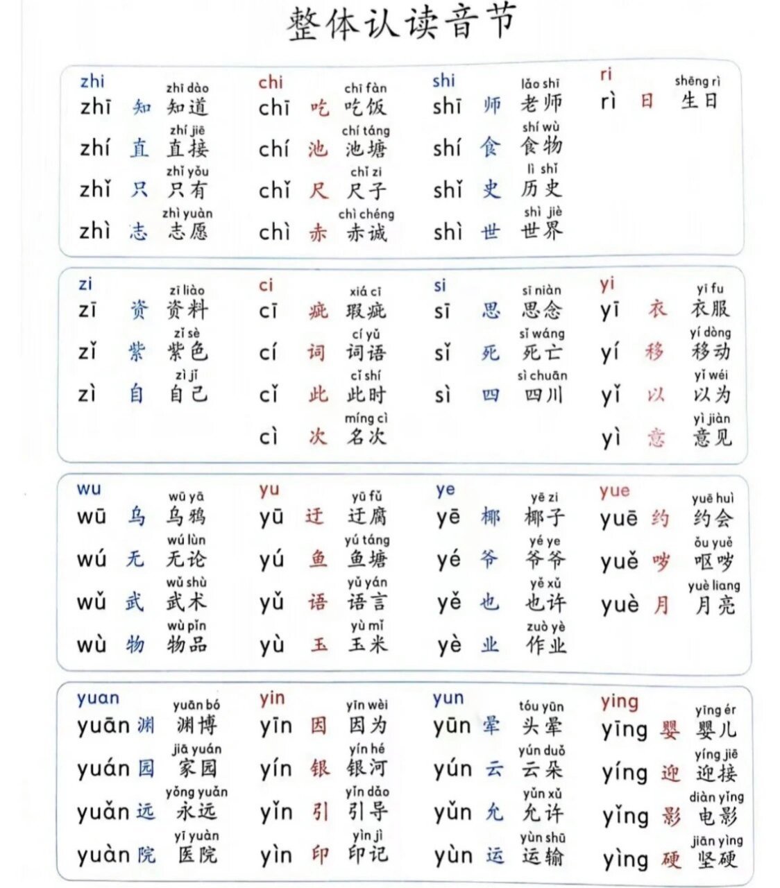 拼音如何整体认读9799拼音 组词记忆 单个韵母读四个声调小朋友们