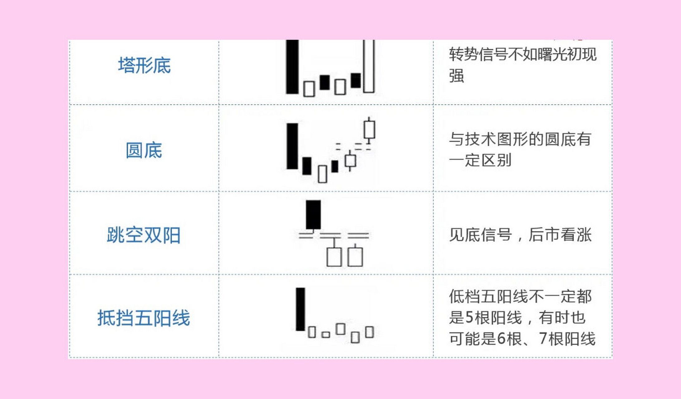 早晨十字星图片