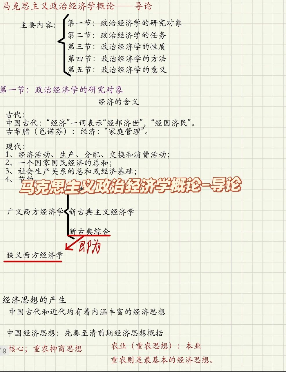 马克思主义政治经济学—导论笔记94 从今开始整理新笔记!