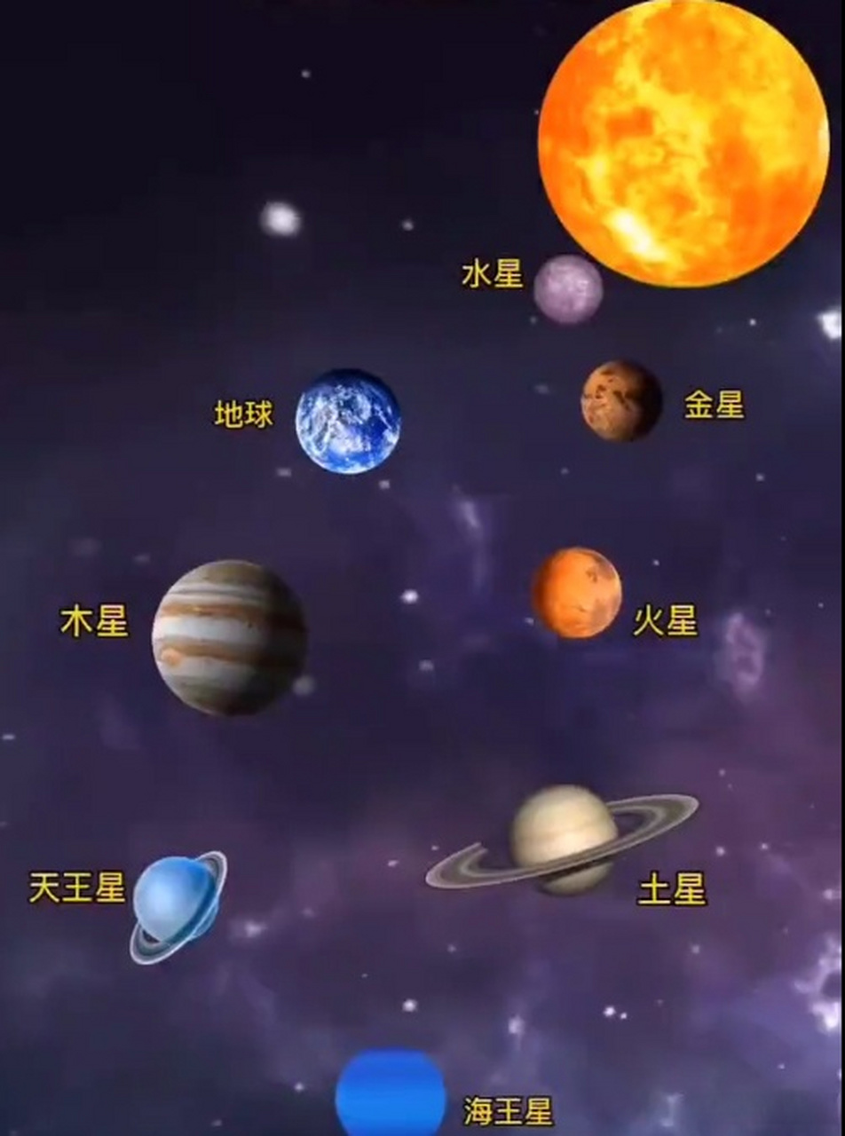 1999年十字连星图片图片