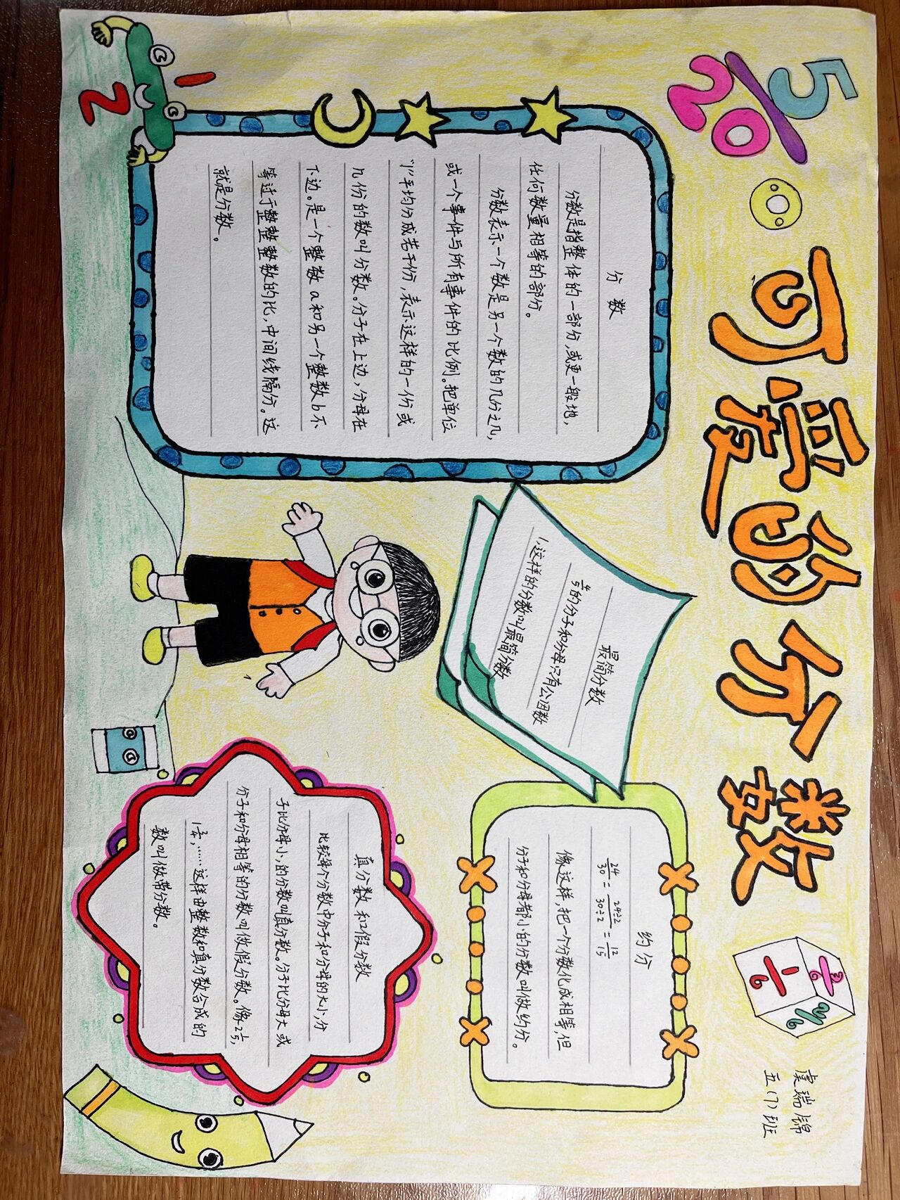 原创手抄报数学可爱的分数真分.@小hi爱学习的动态