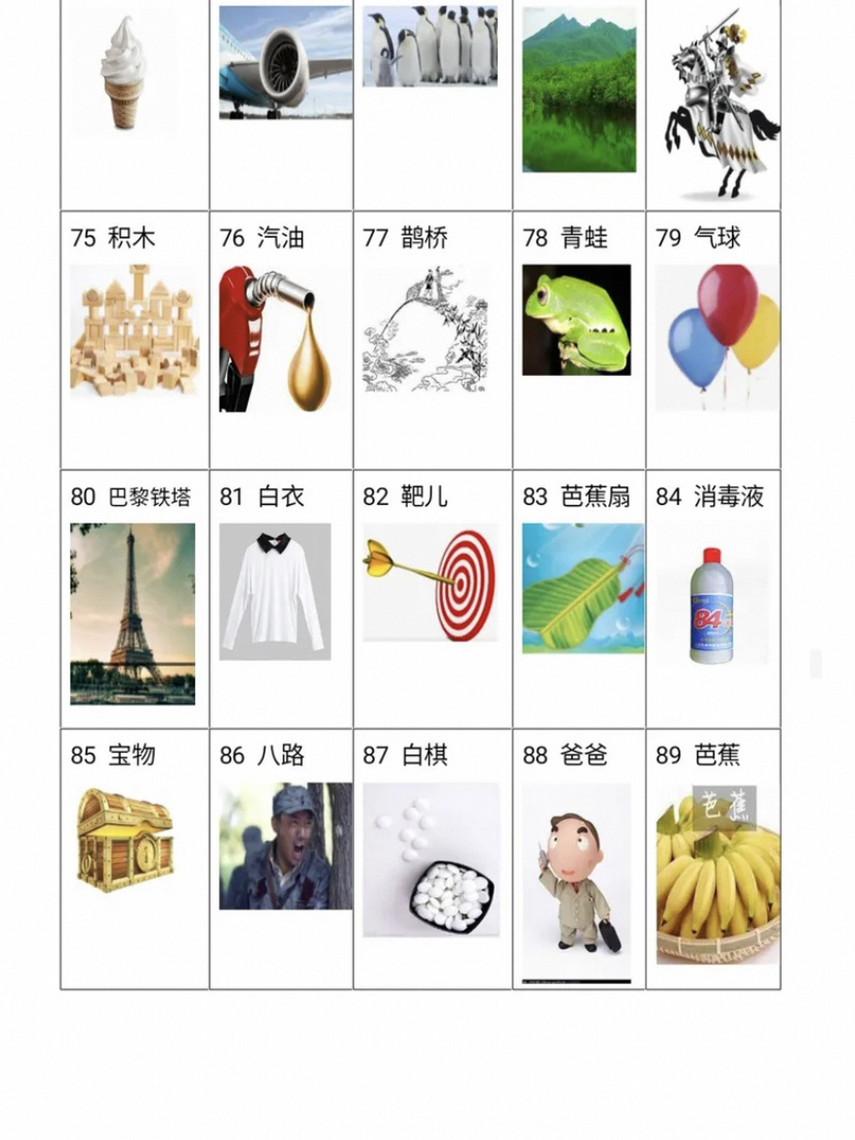 01-100数字记忆法 快速数字编码记忆技巧