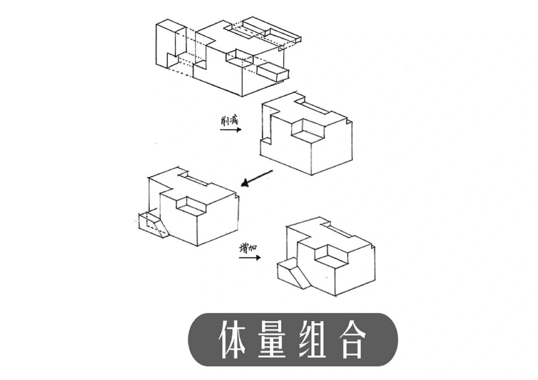 图根哈特别墅环境分析图片