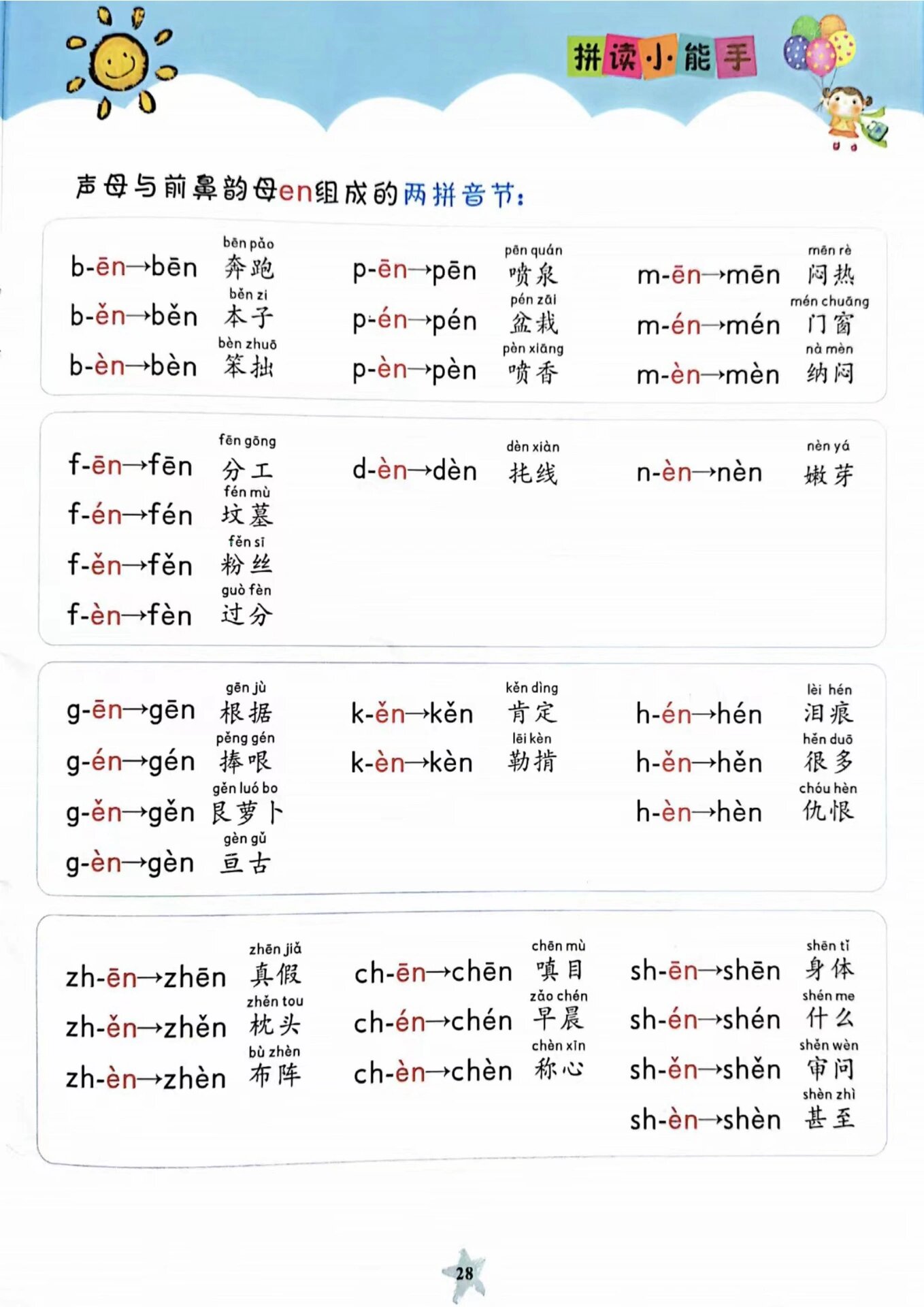 韵母表24个 拼读 朗读图片