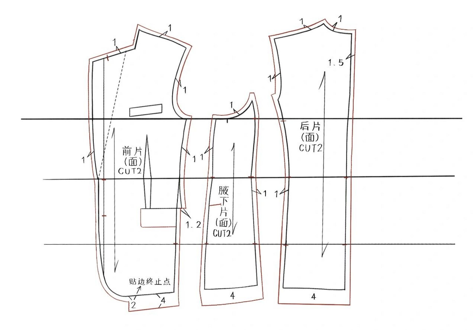 【服装设计】男西服制版图    尺寸:175/92a身片,袖片,领子,挂面(贴边