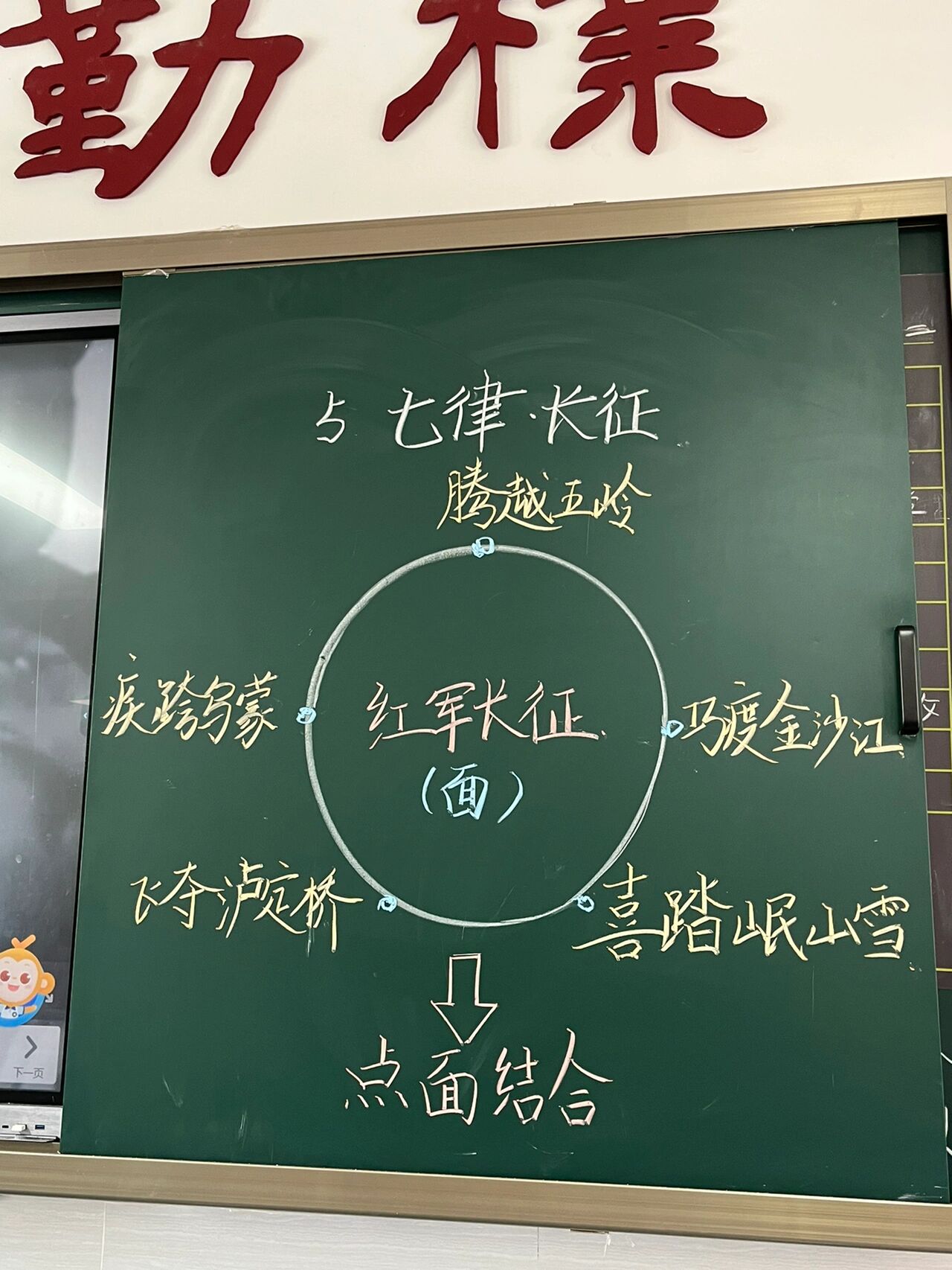 5《七律长征》点面结合板书