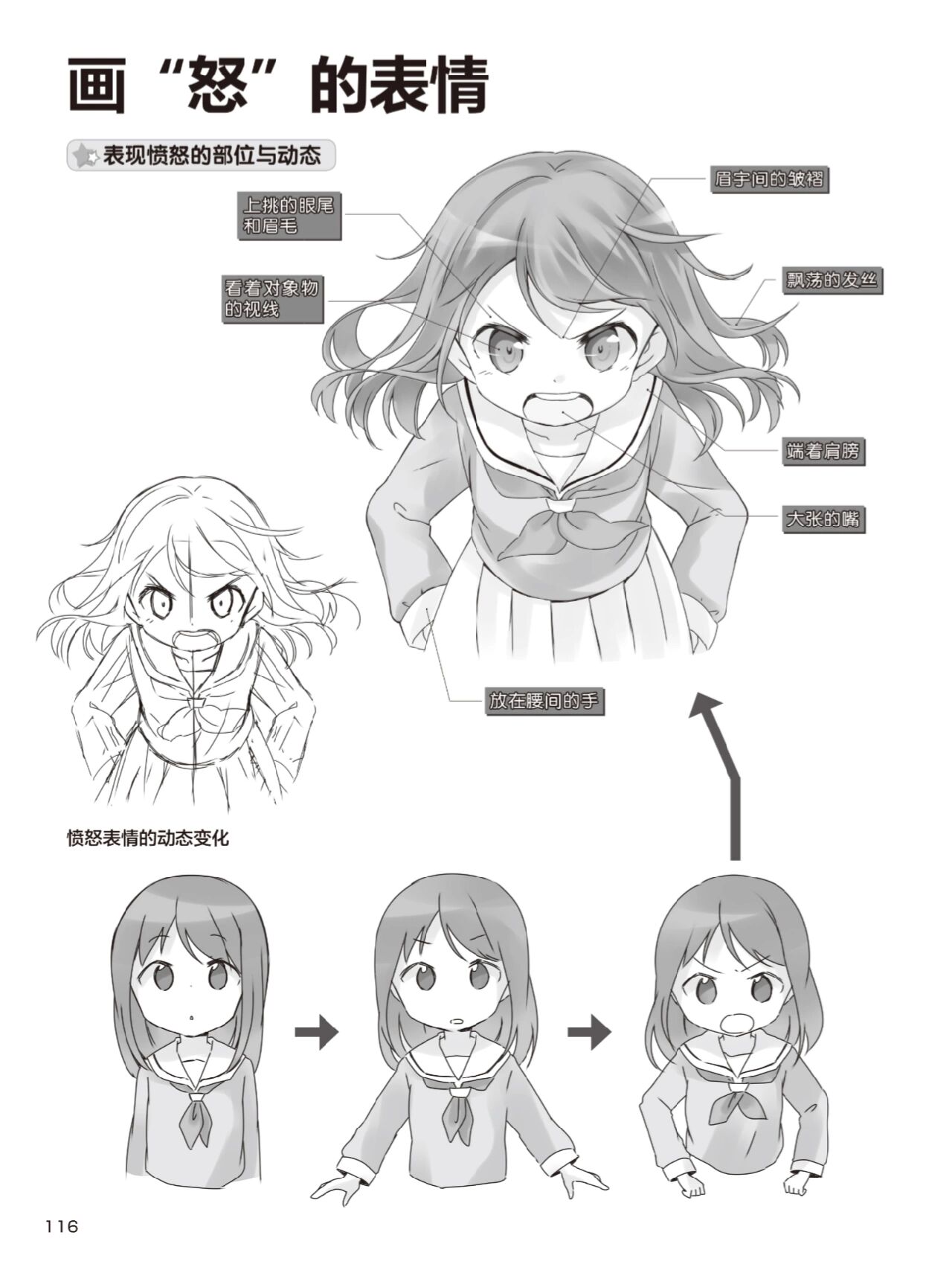 绘画教程 | 发怒的表情你会画几种