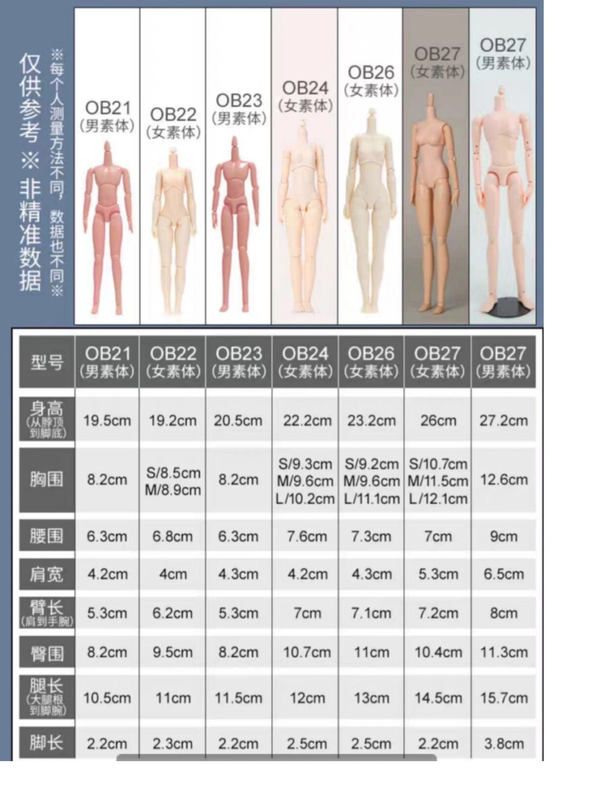 bjd6分&特体尺寸对比(单独尺寸图在后面