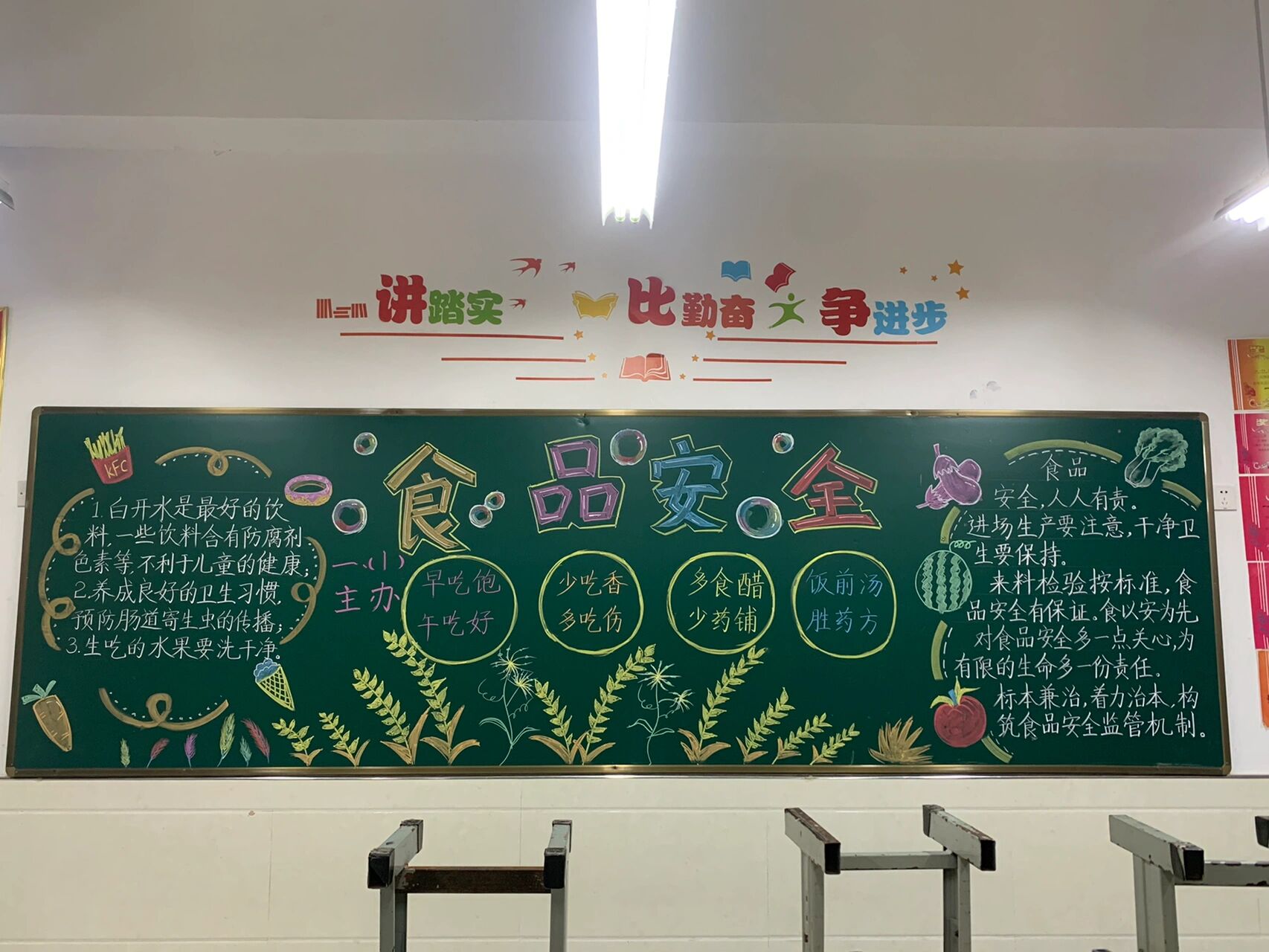 食品安全黑板报小学生图片