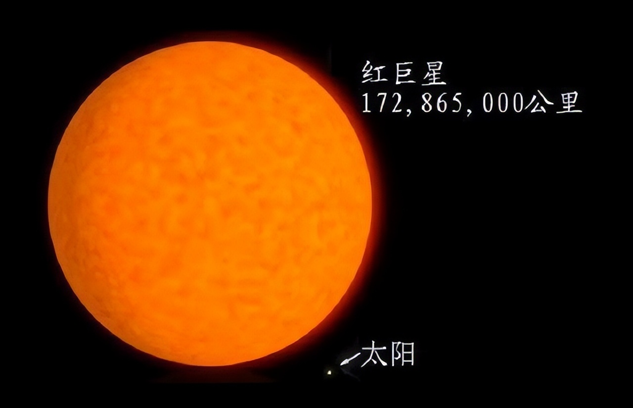告诉我们,在大约50亿年后,太阳将经历一场剧烈的膨胀,变成一颗红巨星