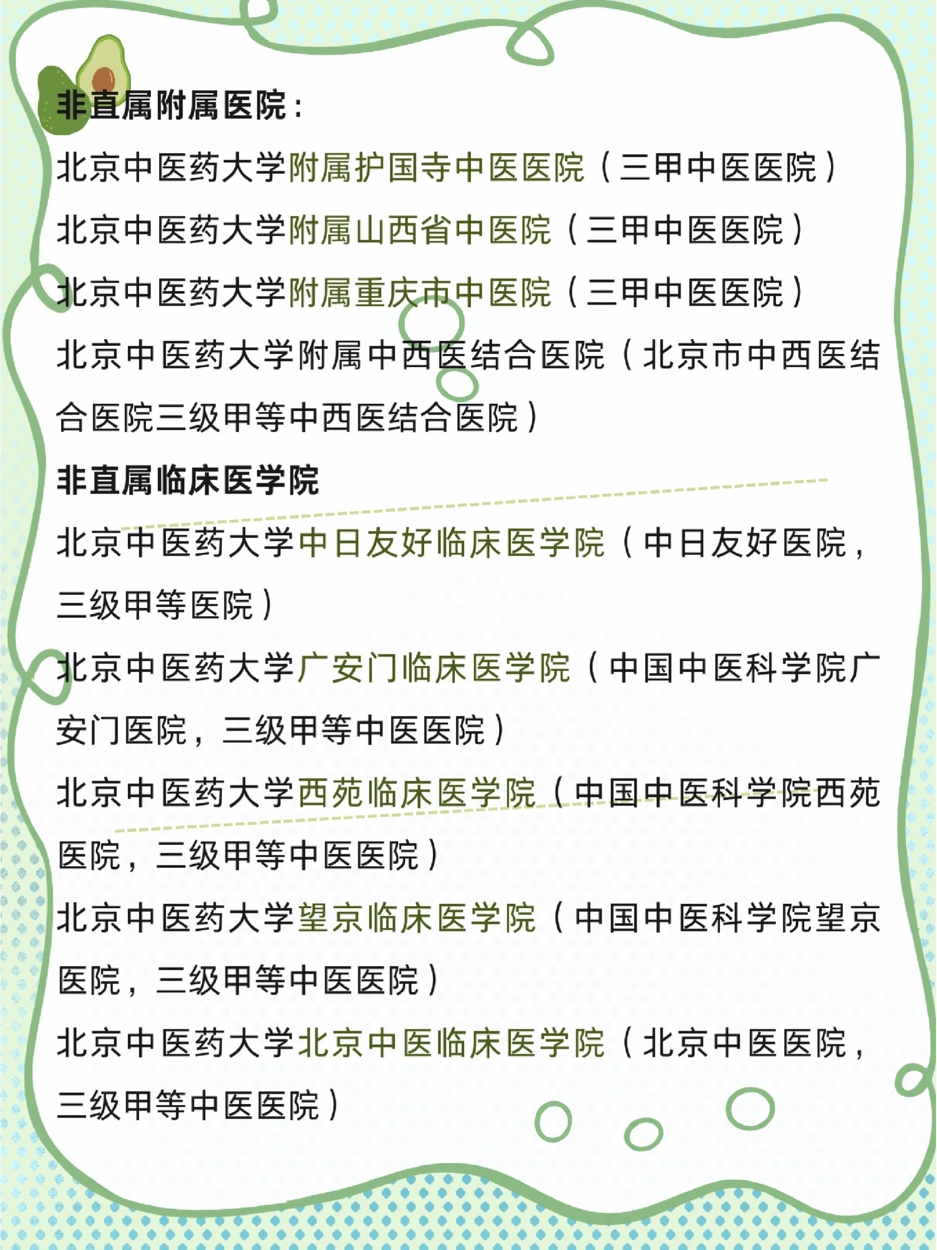 考研院校合集北京中医药大学