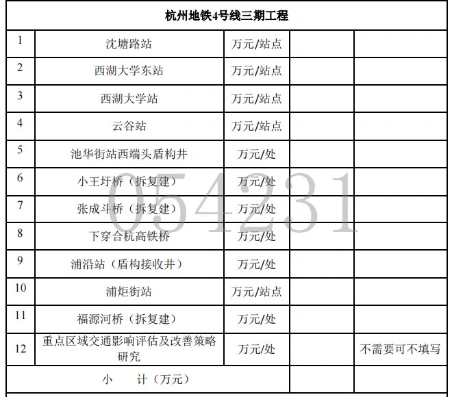 4号线三期最新动态图片