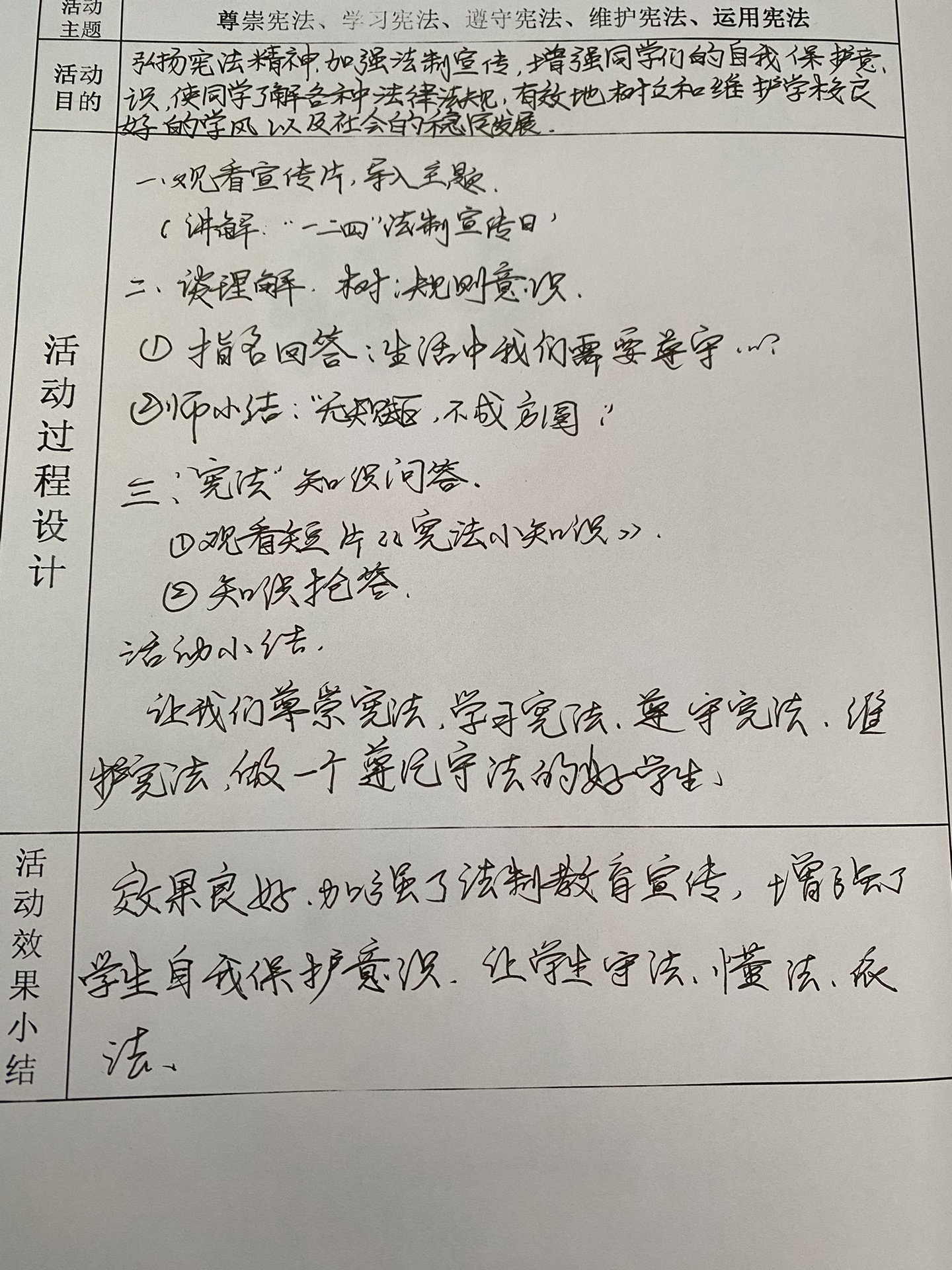 宪法主题班会记录表/教案