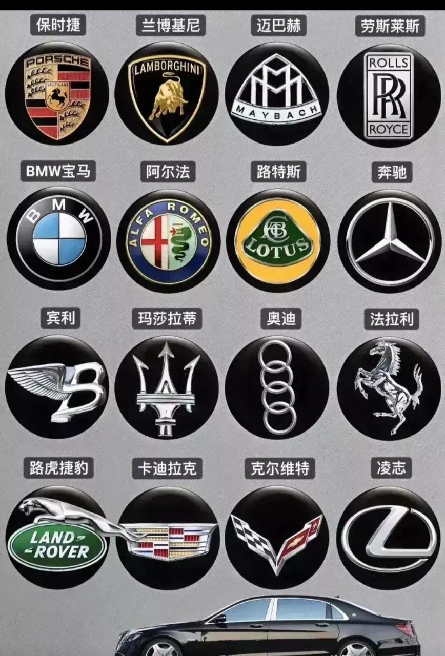 一,保时捷 二,兰博基尼 三,迈巴赫 四,劳斯莱斯