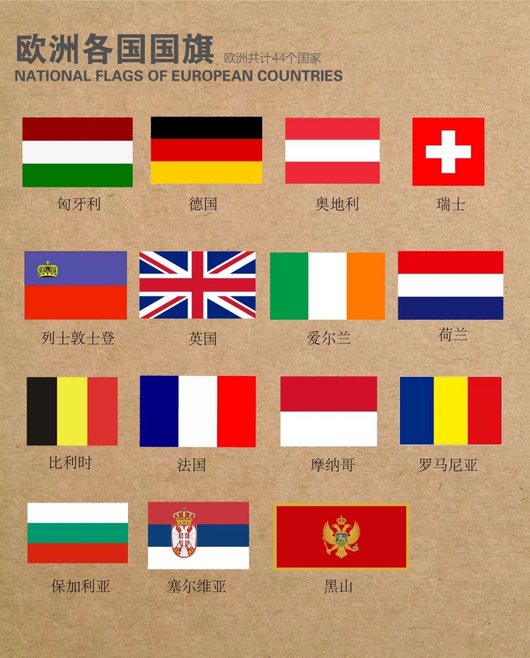 欧洲国家的国旗图片
