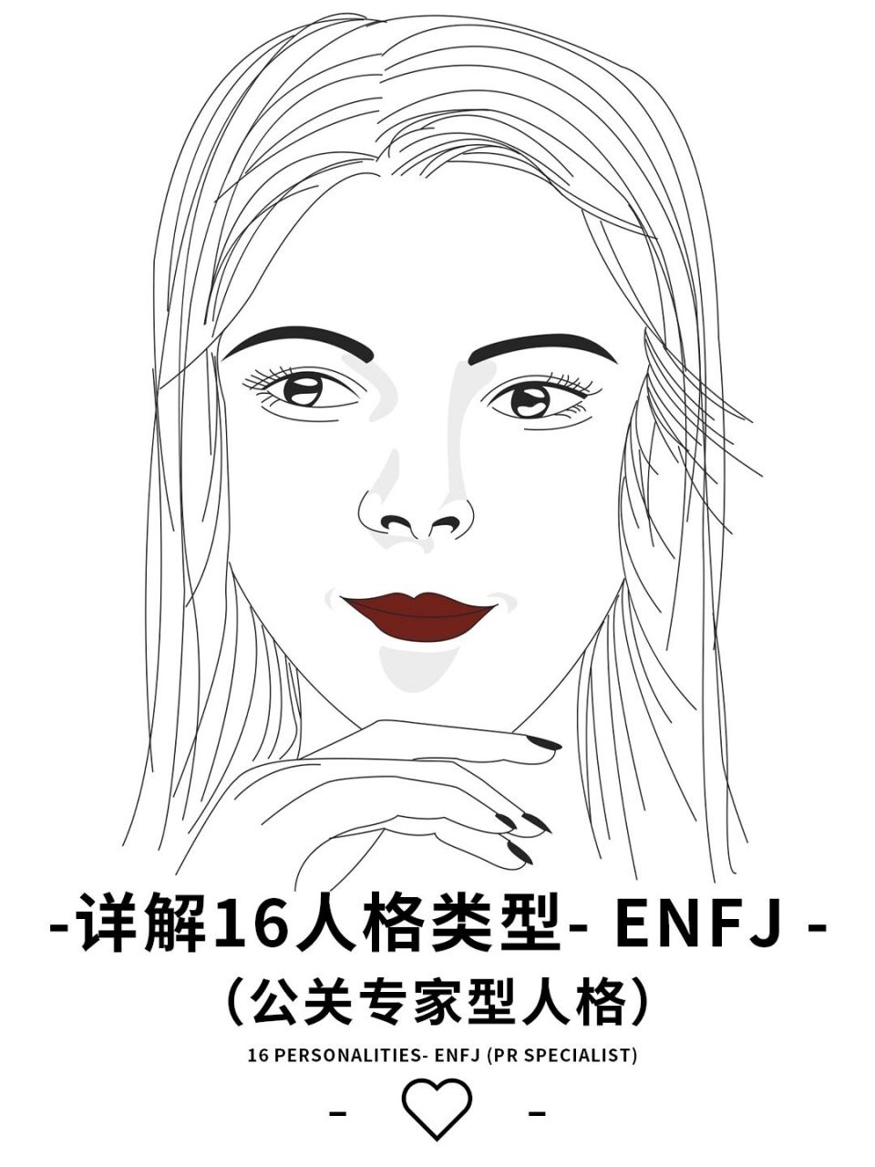 詳解16人格類型之enfj (公關專家型人格) 78e外向傾向 78n直覺