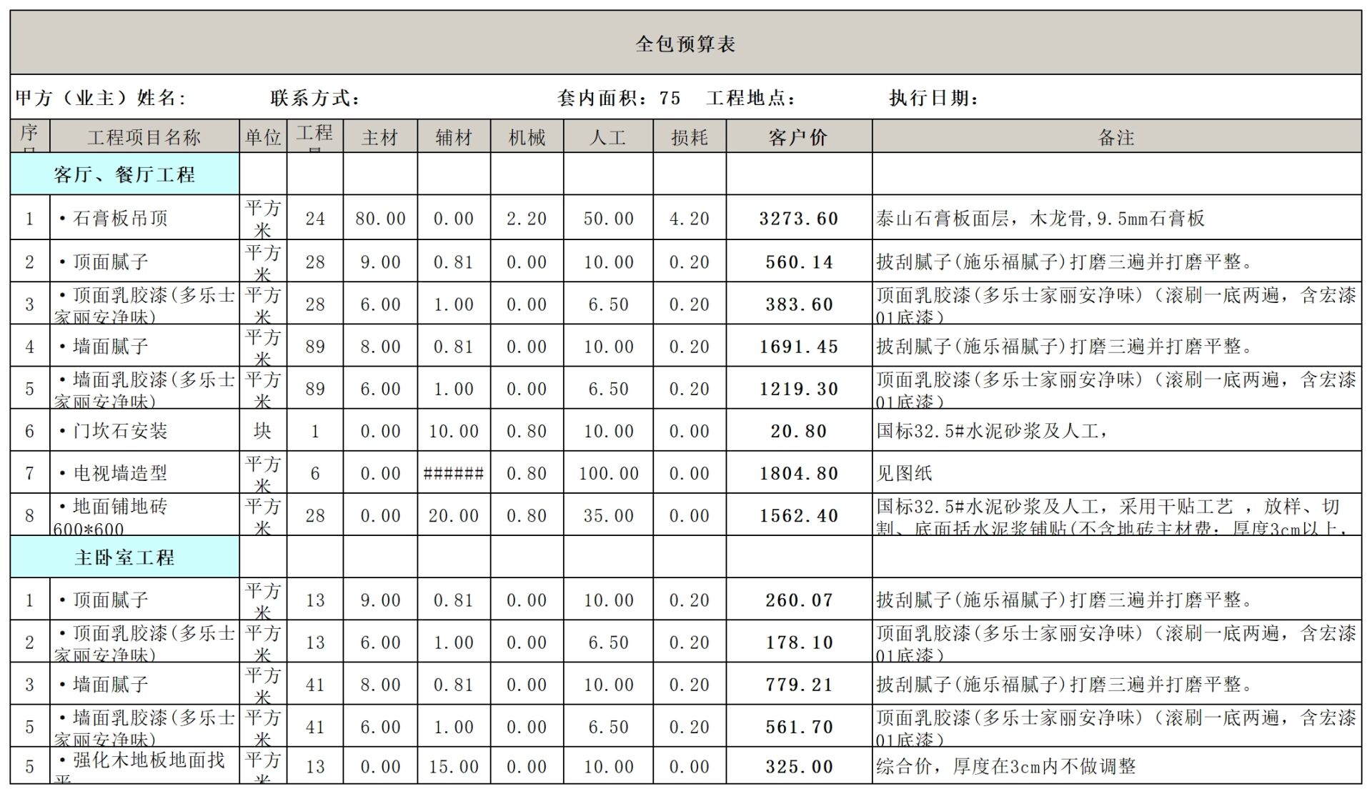 装修预算表电子版装修材料预算报价明细模板 装修清单及价格明细表