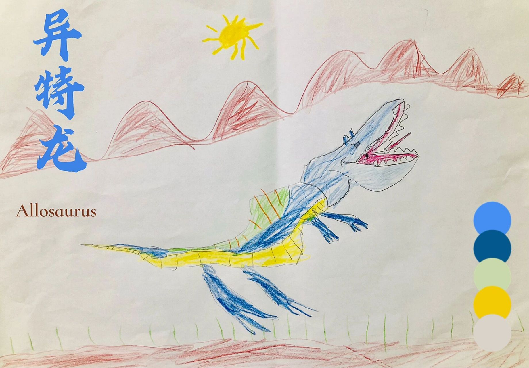 小恐龙迷的画|异特龙 异特龙,allosaurus ( different lizard), 生存