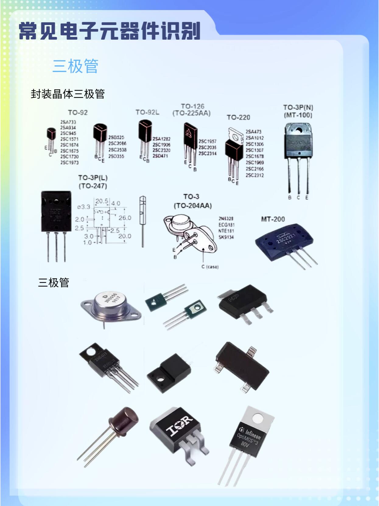 电器元件种类图片