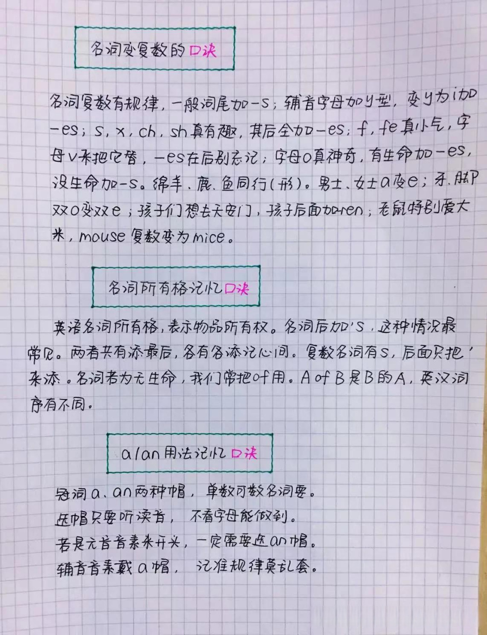 英語底子再差,搞清這些英語語法,你也可以拿130 .