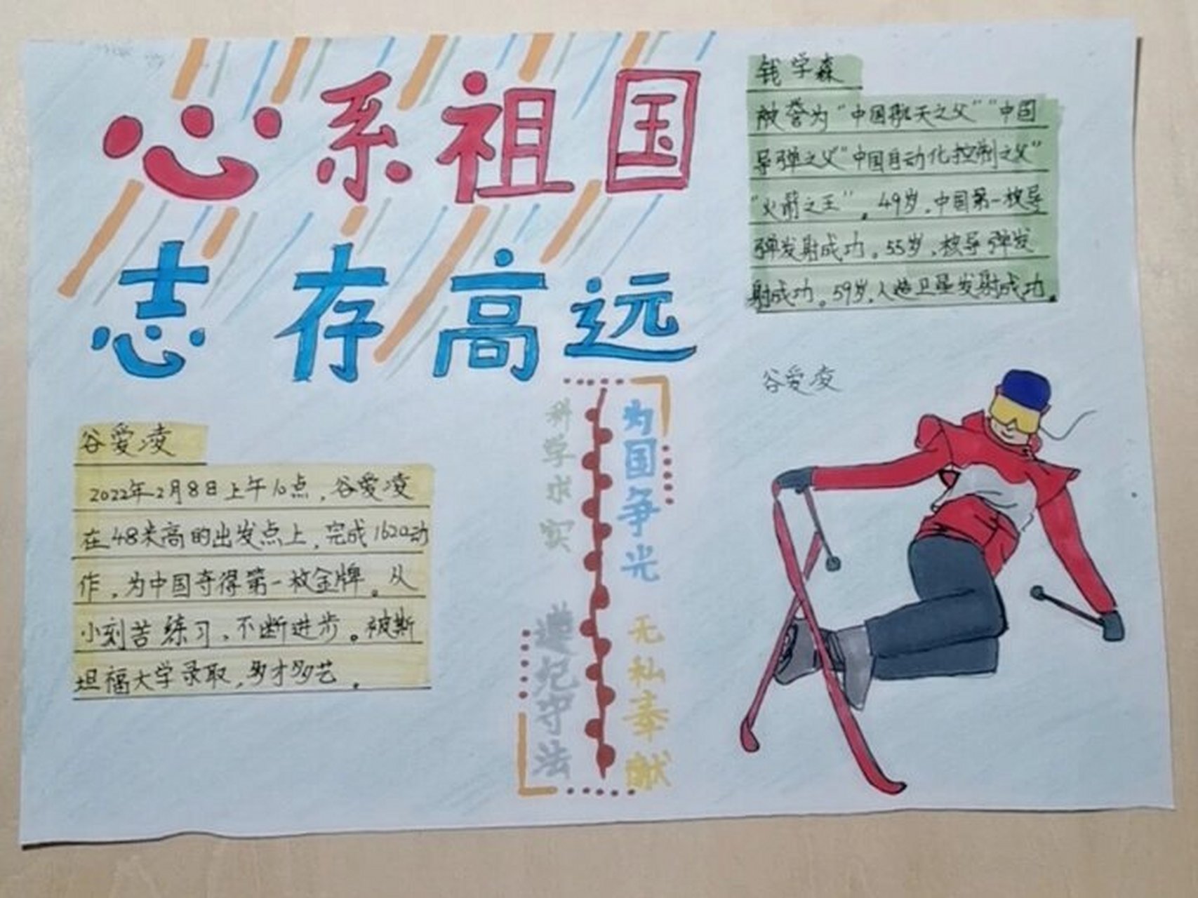 心系祖国,志存高远.手抄报.