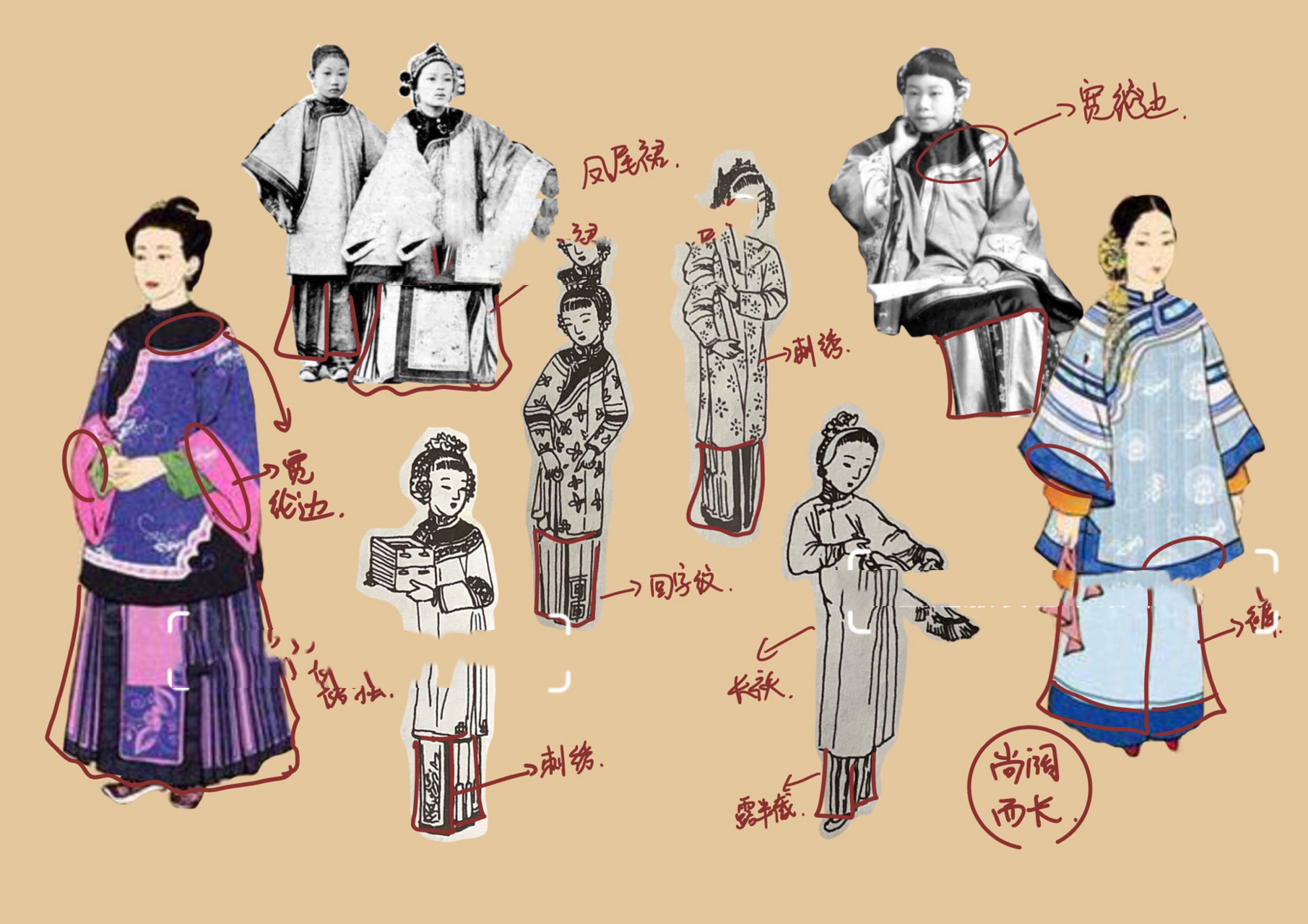 清朝女性服饰图片